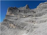 Passo Staulanza - Monte Pelmo